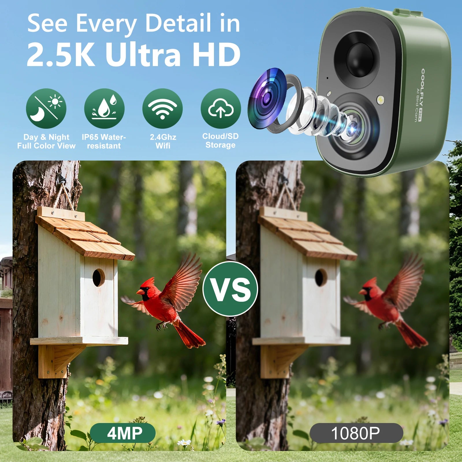 COOLFLY Flex AI Bird Cam