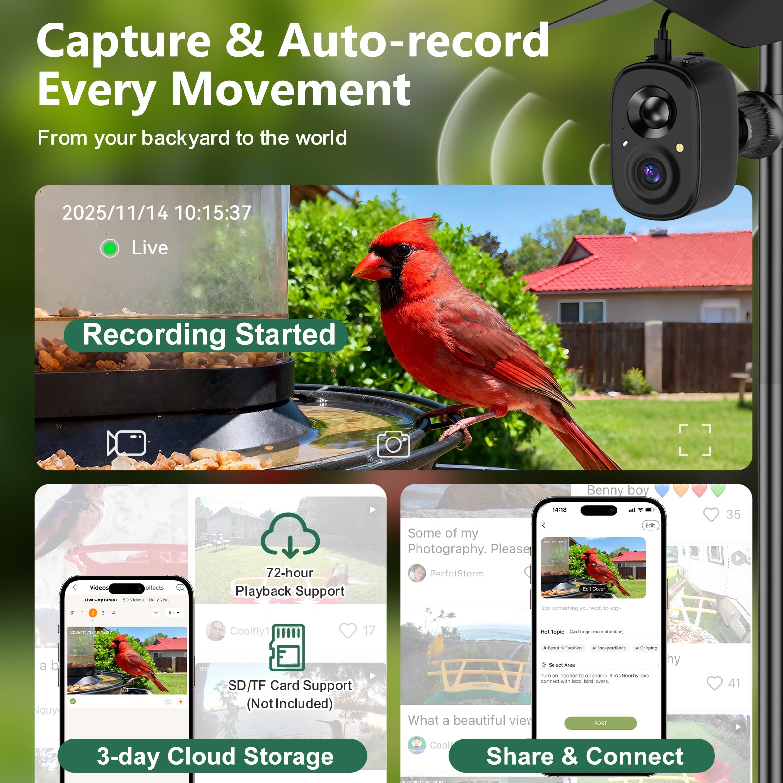 Reelook All in One Birdwatching Station