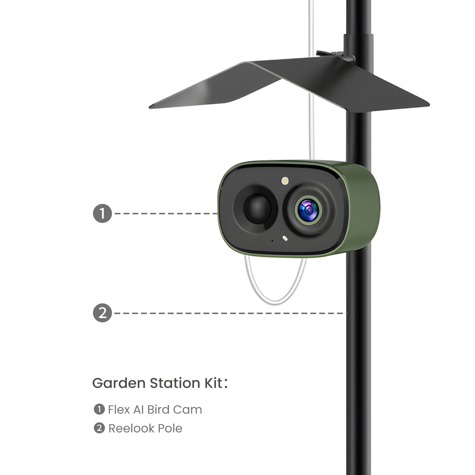 COOLFLY Flex AI Bird Cam